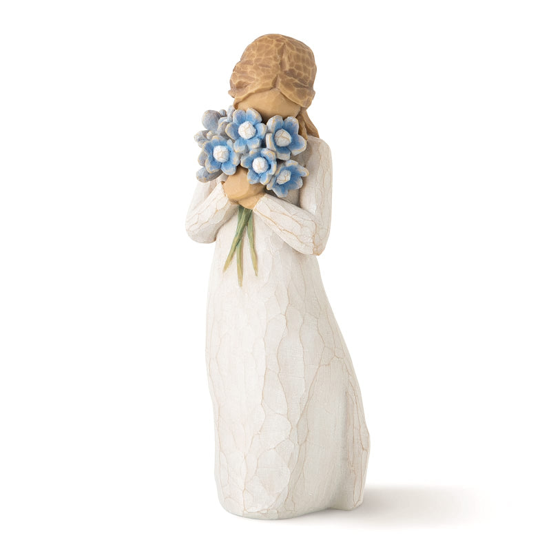 Forget me not